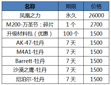 ‘开运官网’甘肃设立基金助力小微企业 贷款上限至千万元