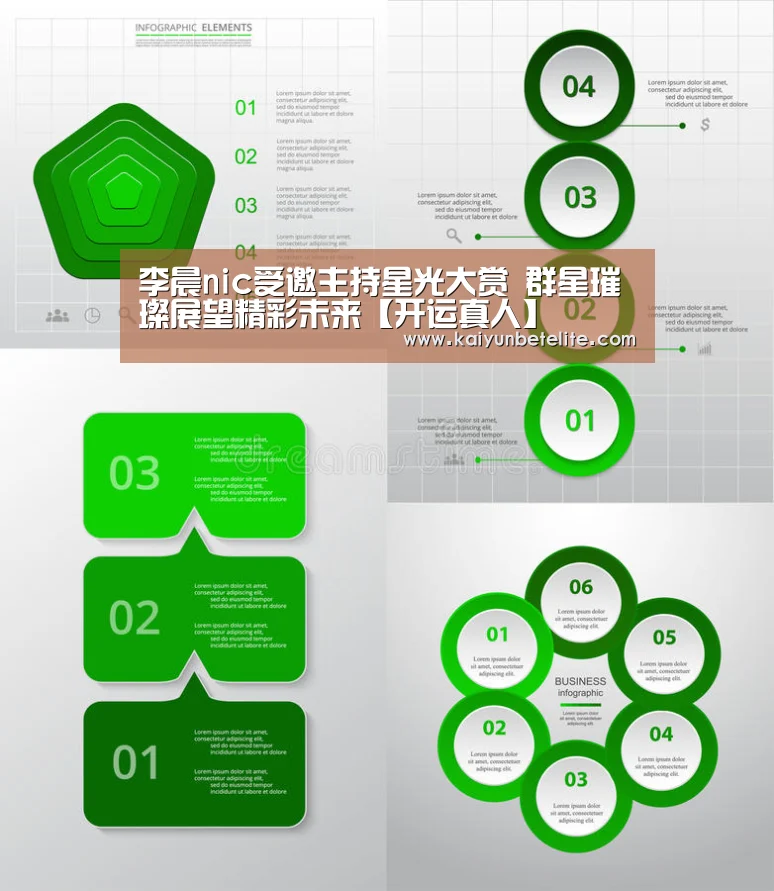 李晨nic受邀主持星光大赏 群星璀璨展望精彩未来【开运真人】(图1) 开运下载